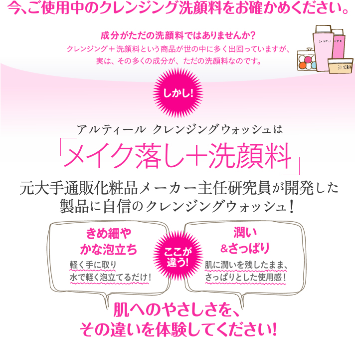今、ご使用中のクレンジング洗顔料をお確かめください。