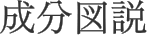 成分図説